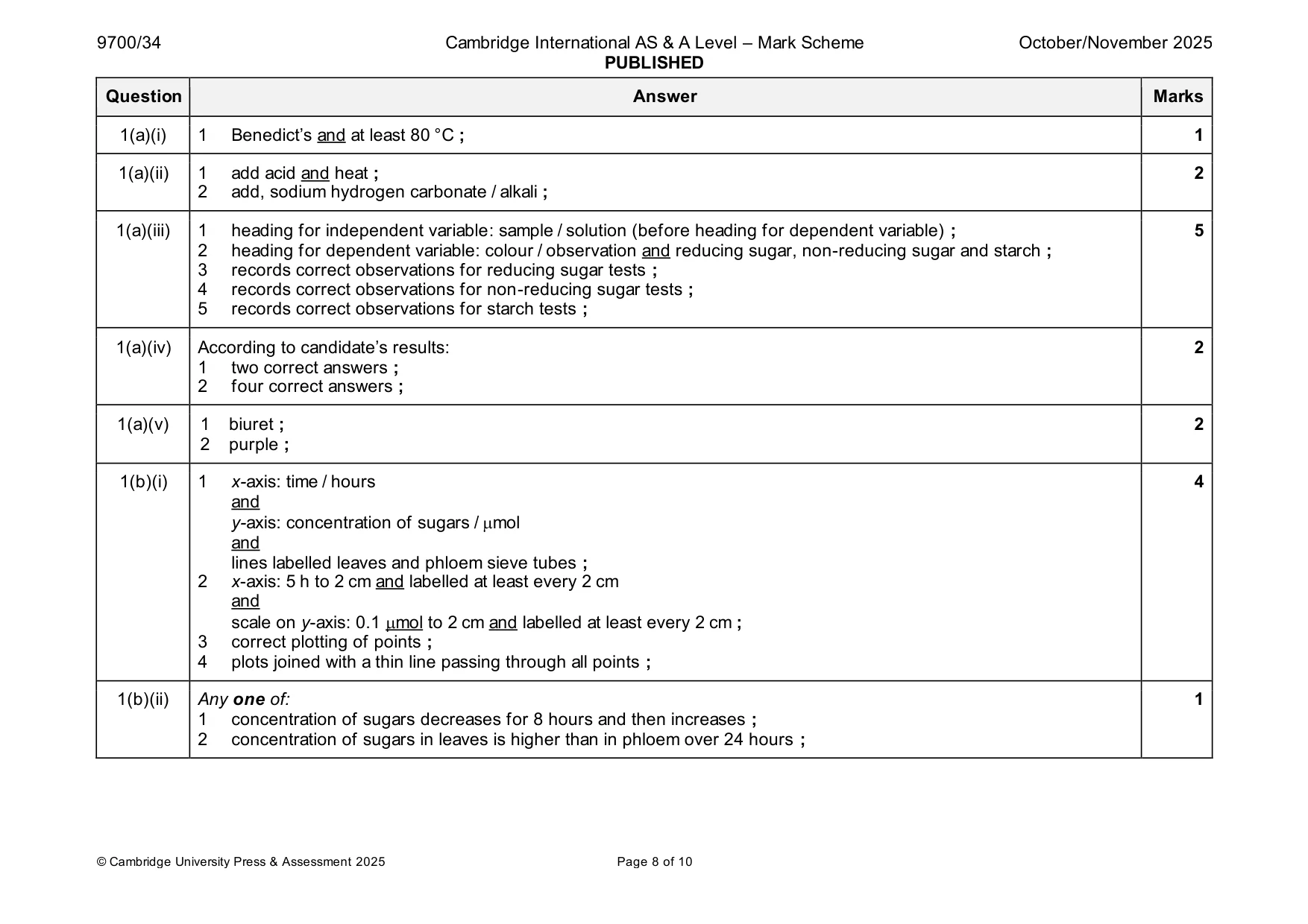 Mark scheme, page 8 of 10