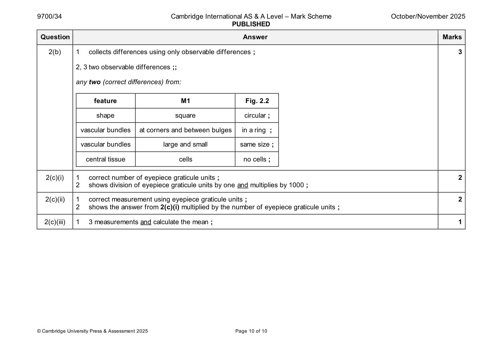 Mark scheme, page 10 of 10
