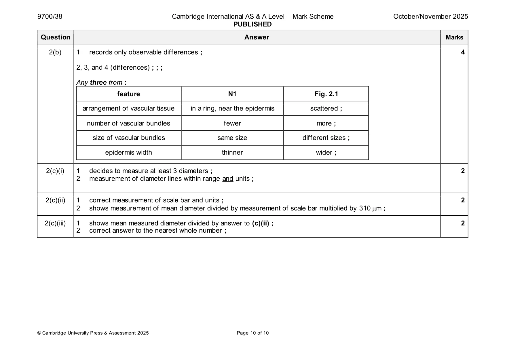Mark scheme, page 10 of 10