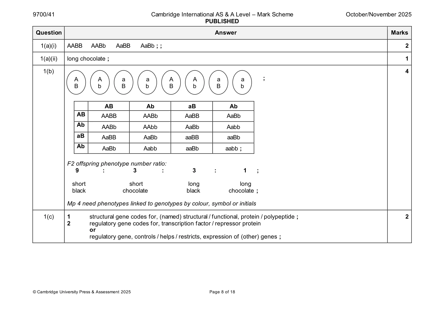 Mark scheme, page 8 of 18
