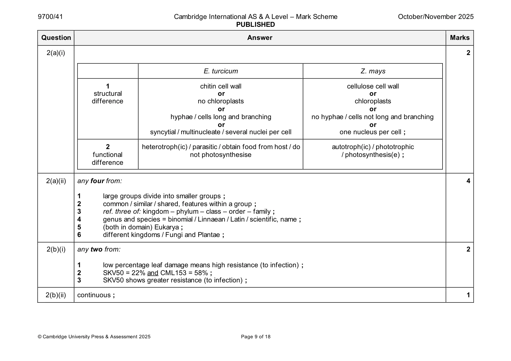 Mark scheme, page 9 of 18