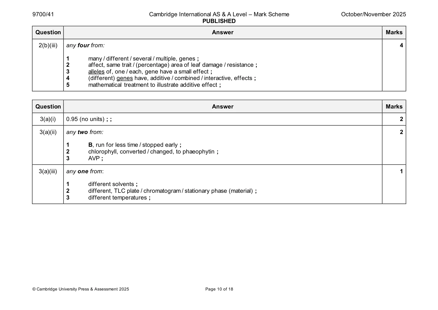Mark scheme, page 10 of 18