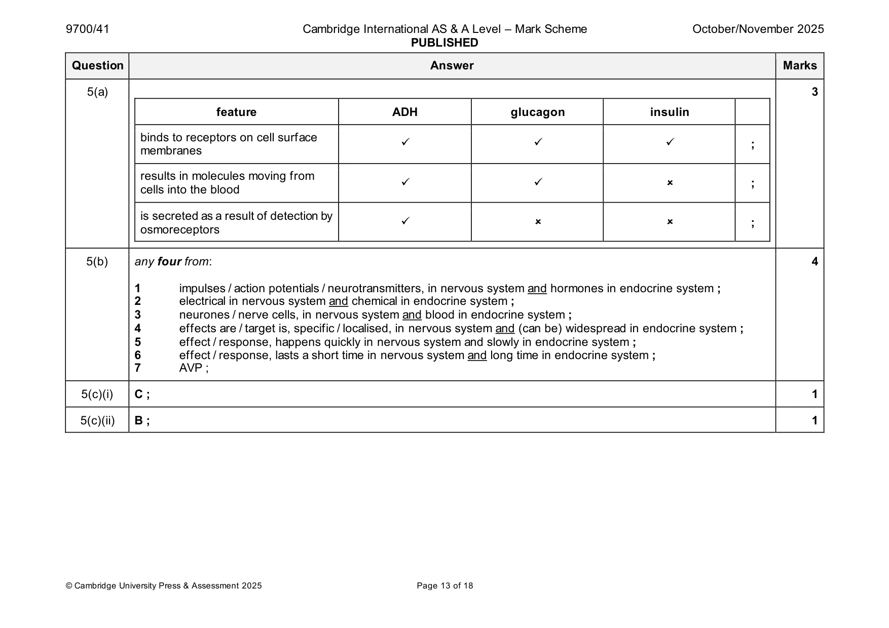 Mark scheme, page 13 of 18