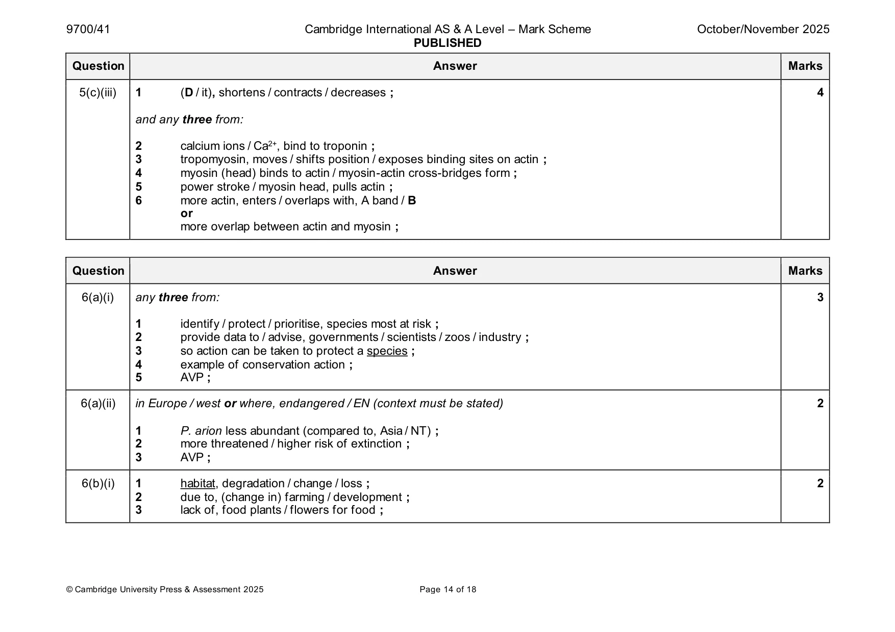 Mark scheme, page 14 of 18