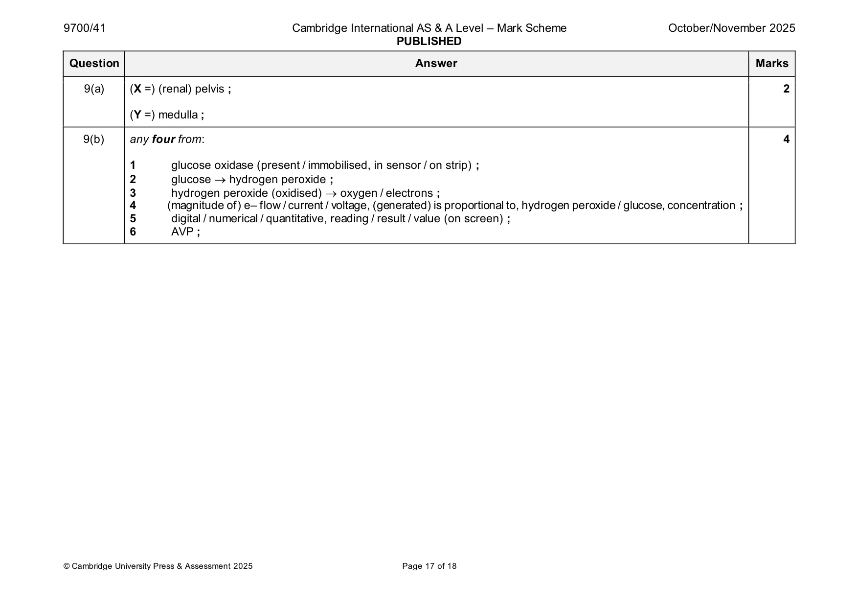 Mark scheme, page 17 of 18