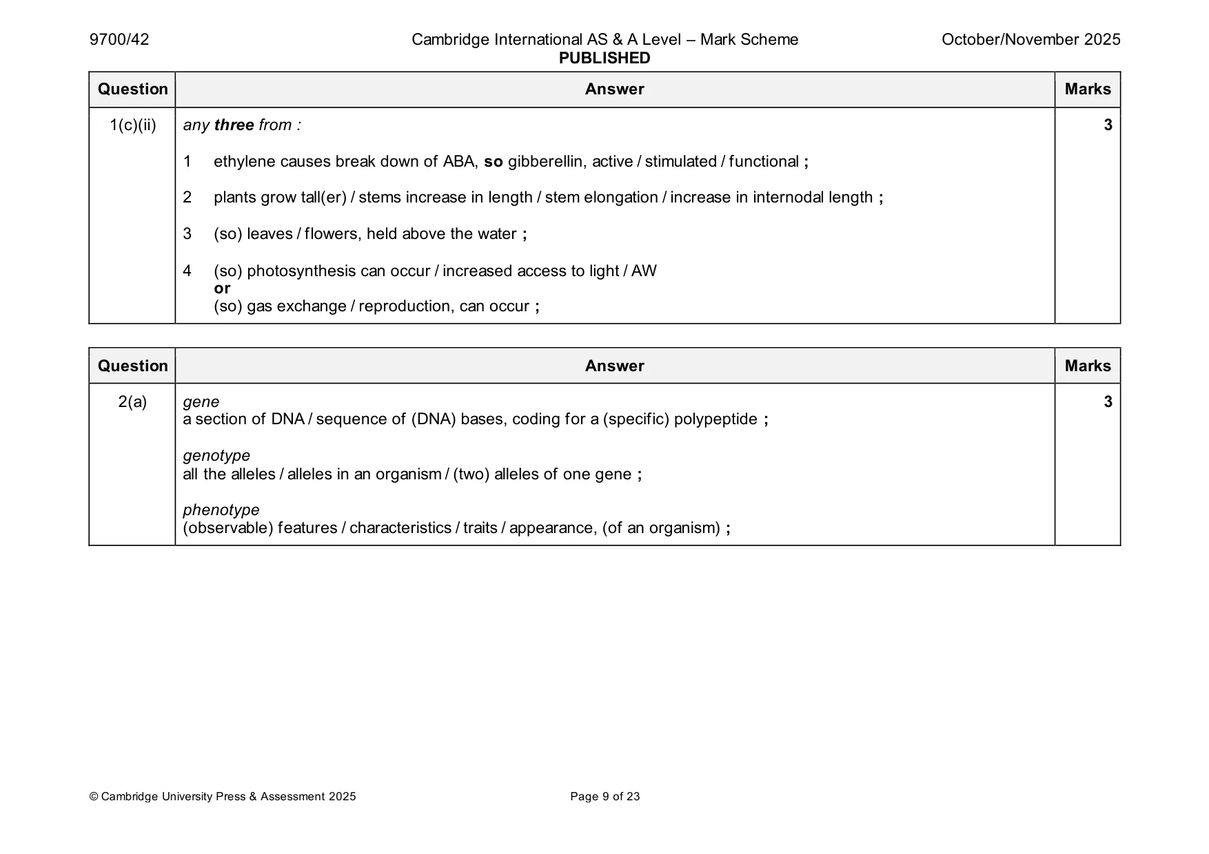 Mark scheme, page 9 of 23