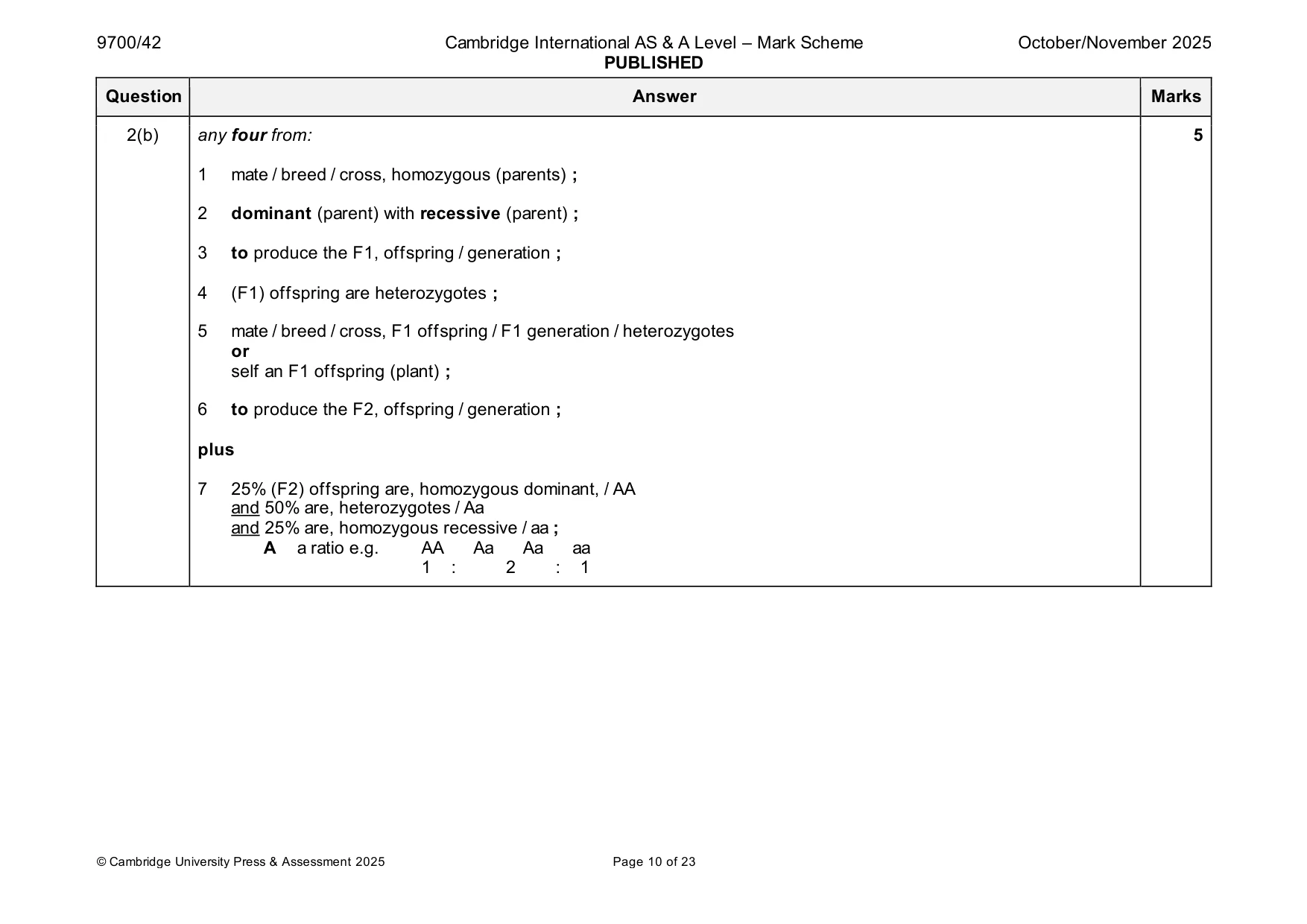 Mark scheme, page 10 of 23