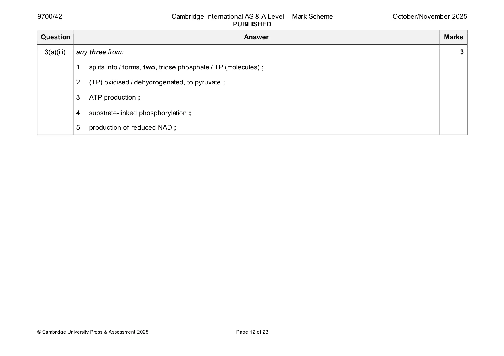 Mark scheme, page 12 of 23
