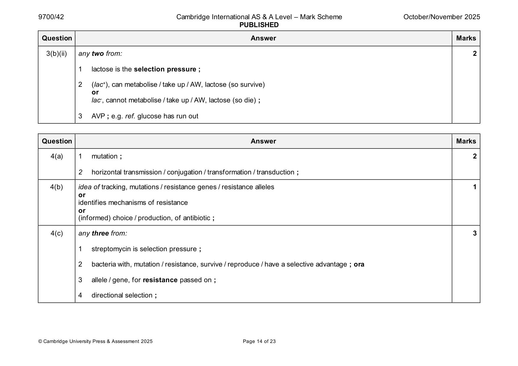 Mark scheme, page 14 of 23