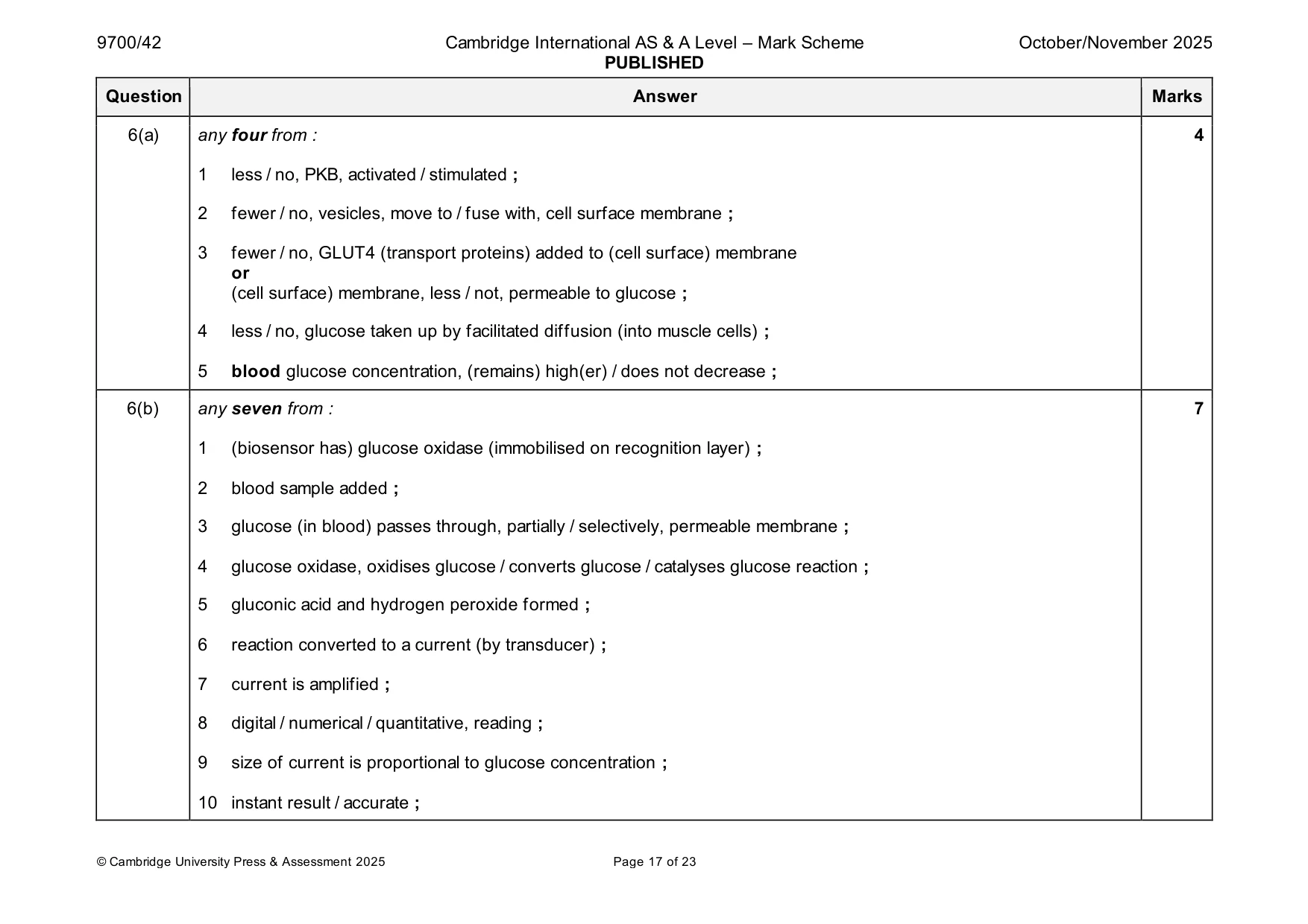 Mark scheme, page 17 of 23