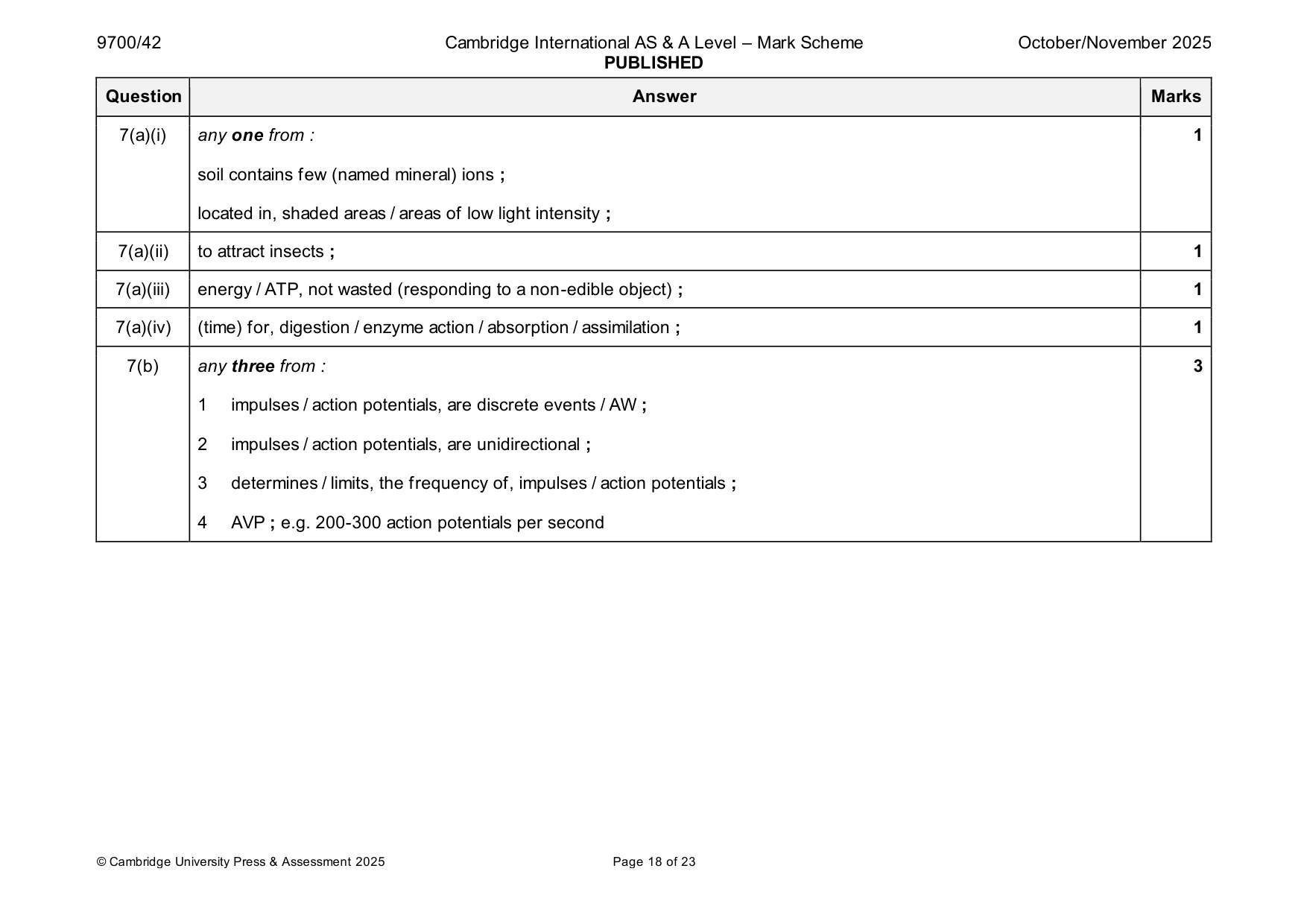 Mark scheme, page 18 of 23