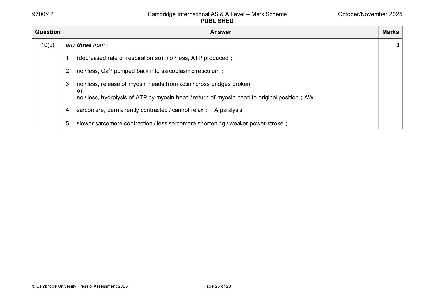 Mark scheme, page 23 of 23