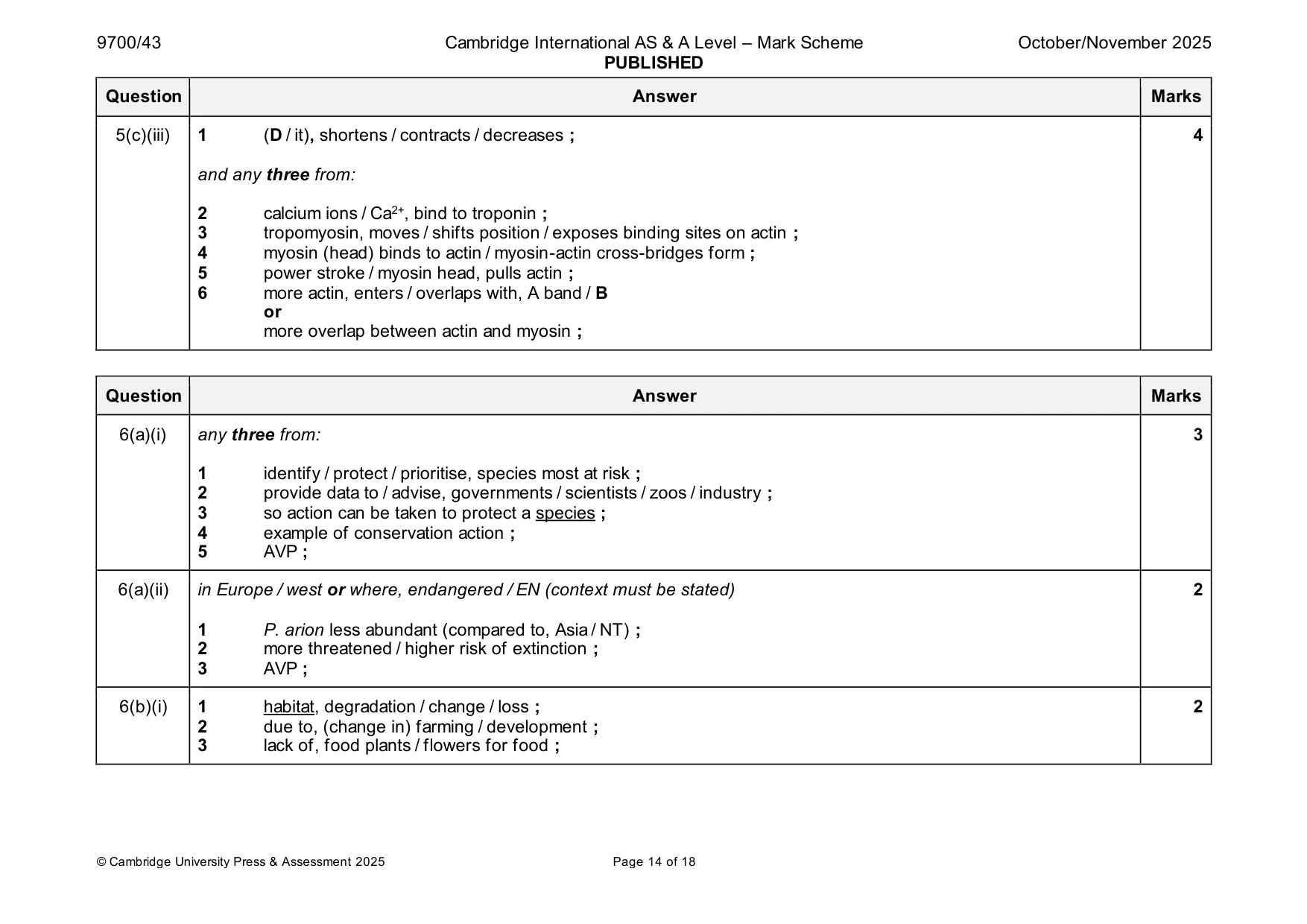 Mark scheme, page 14 of 18