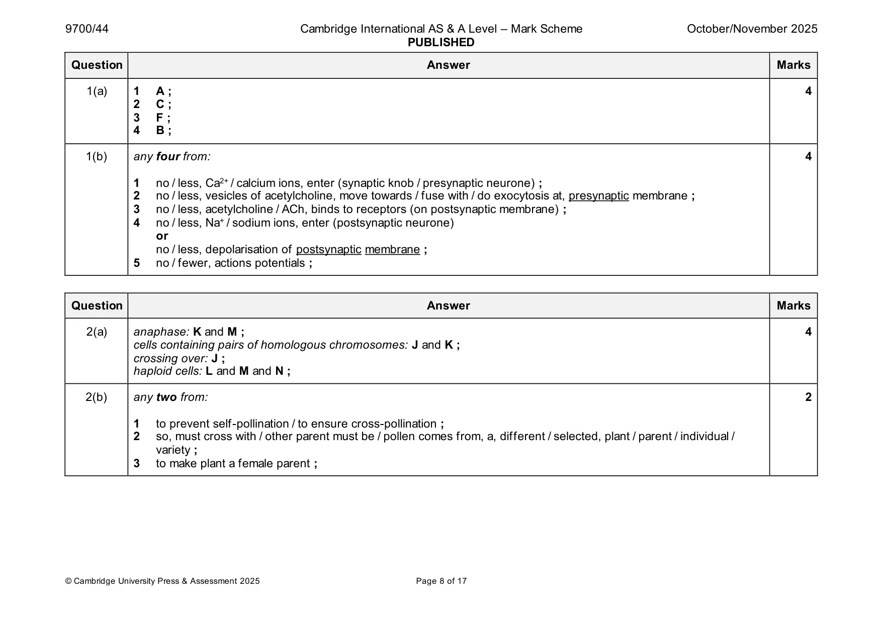Mark scheme, page 8 of 17