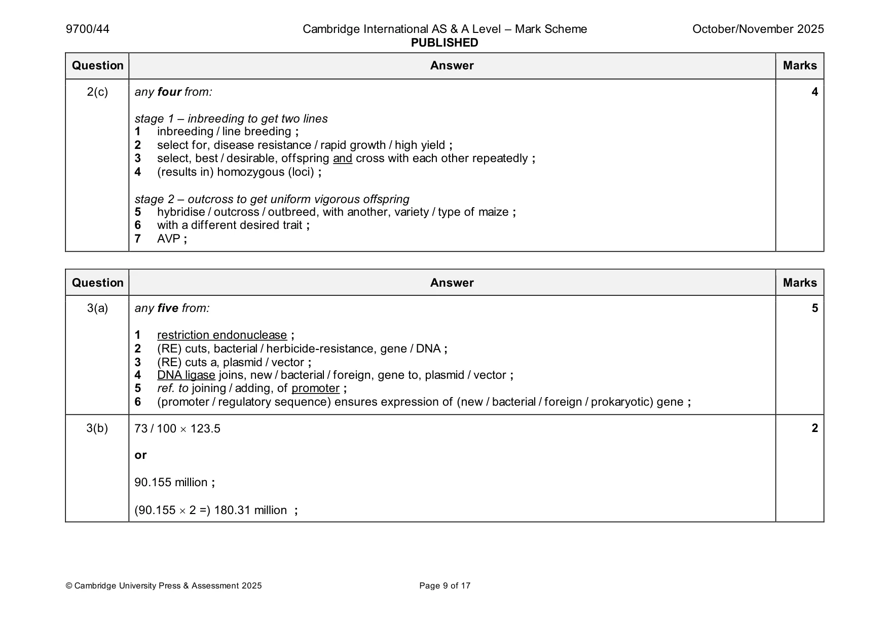 Mark scheme, page 9 of 17