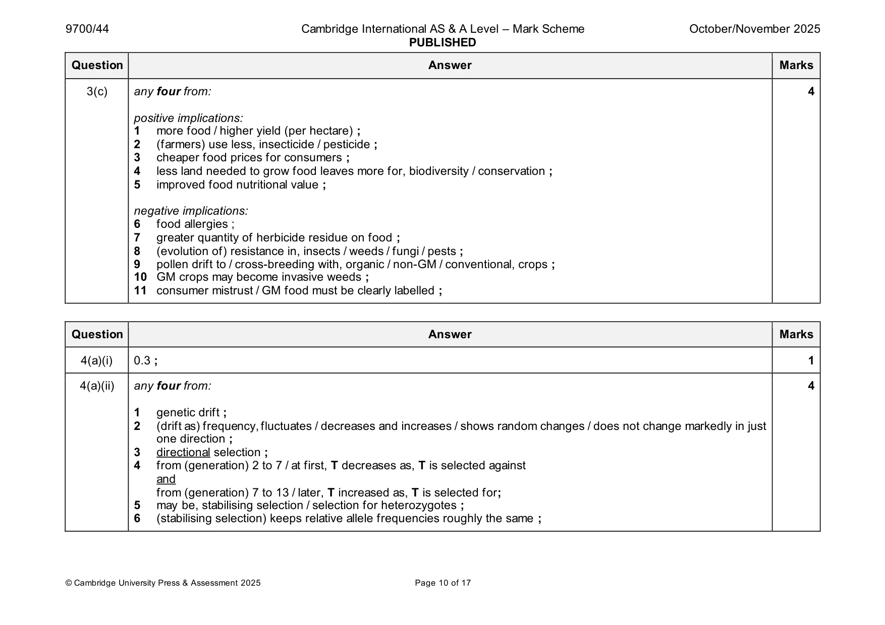 Mark scheme, page 10 of 17