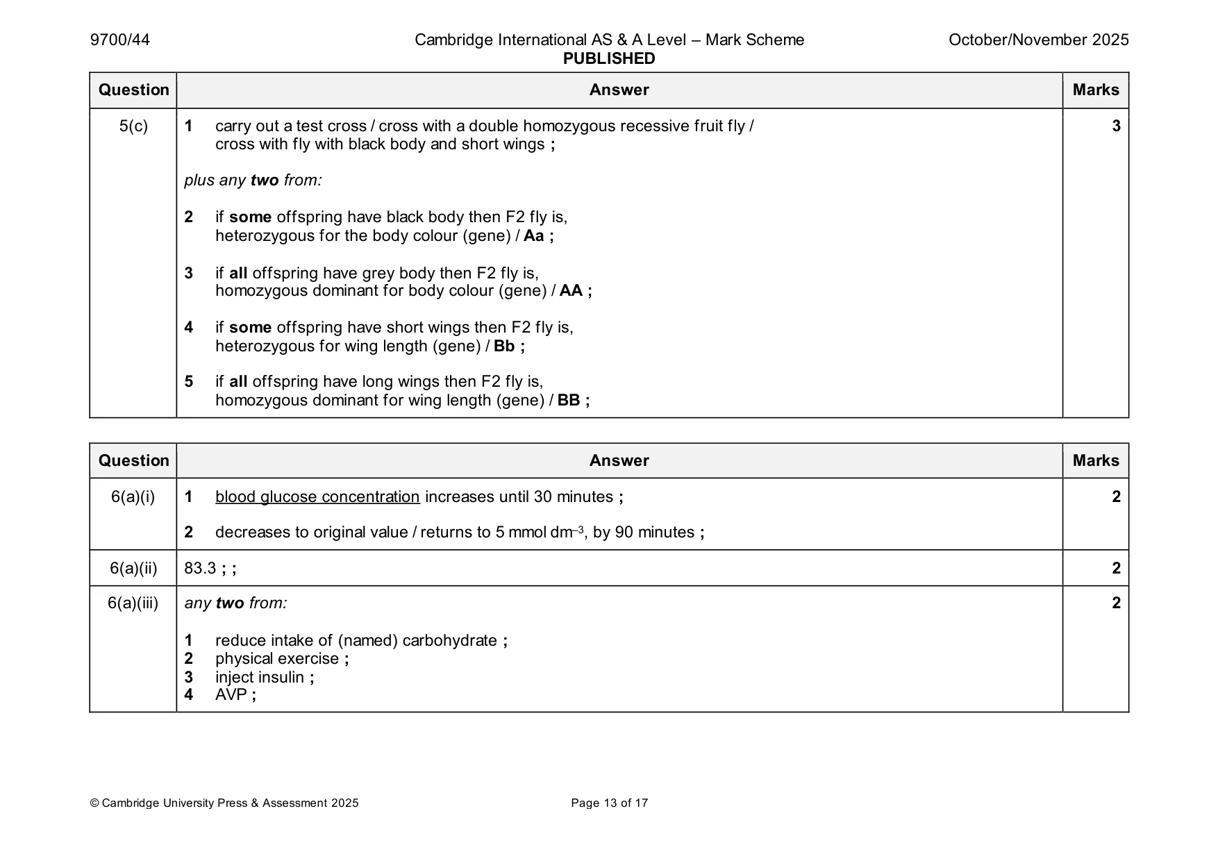 Mark scheme, page 13 of 17