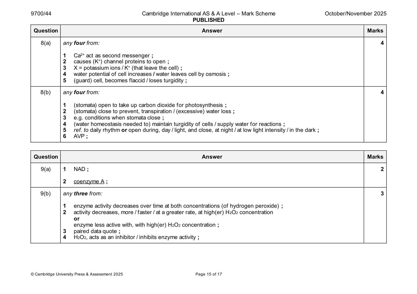 Mark scheme, page 15 of 17