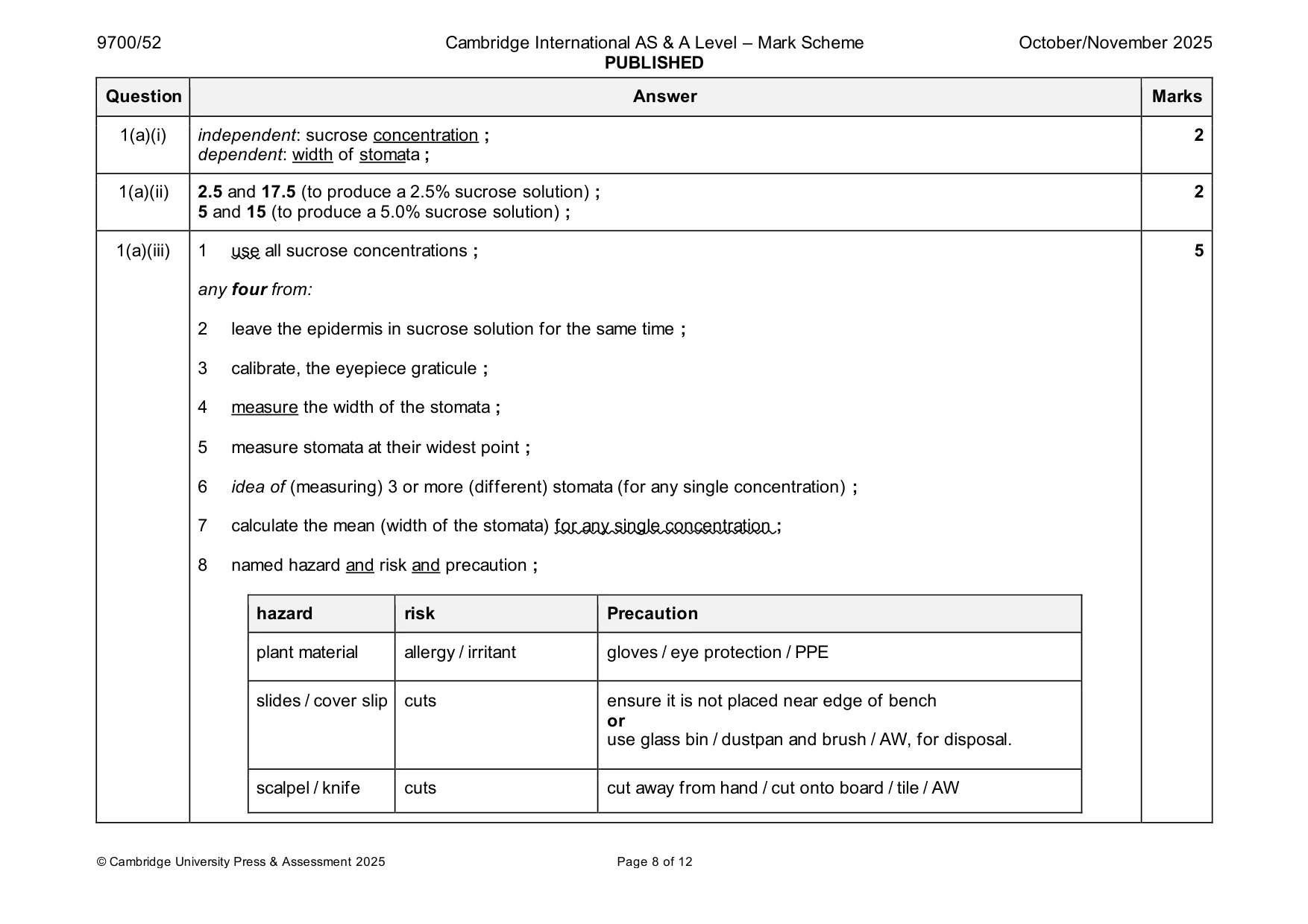 Mark scheme, page 8 of 12