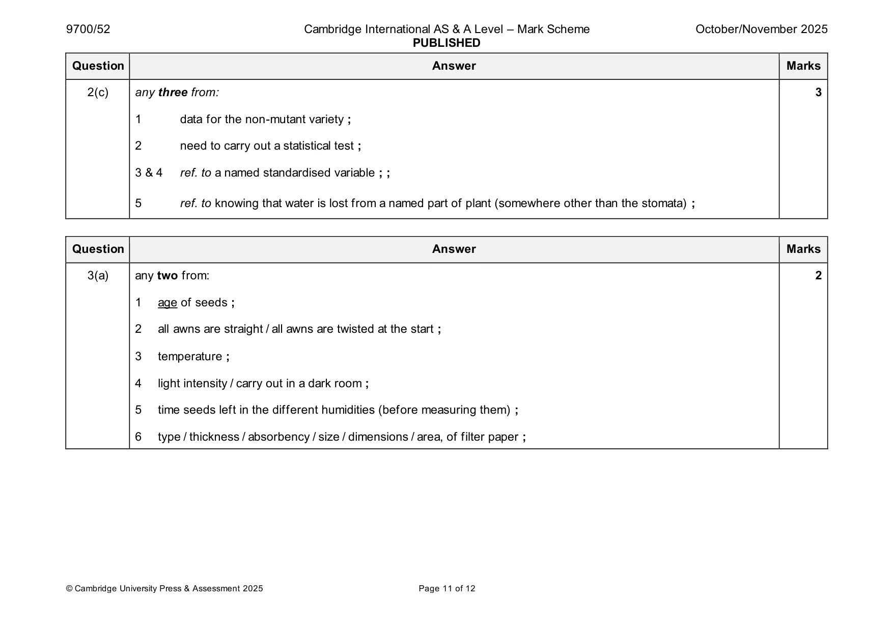 Mark scheme, page 11 of 12