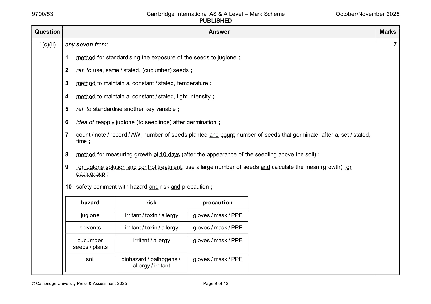 Mark scheme, page 9 of 12