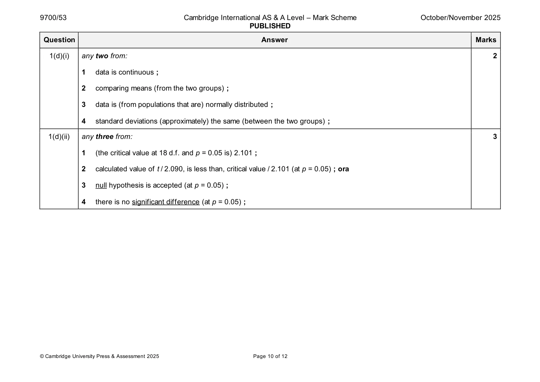 Mark scheme, page 10 of 12