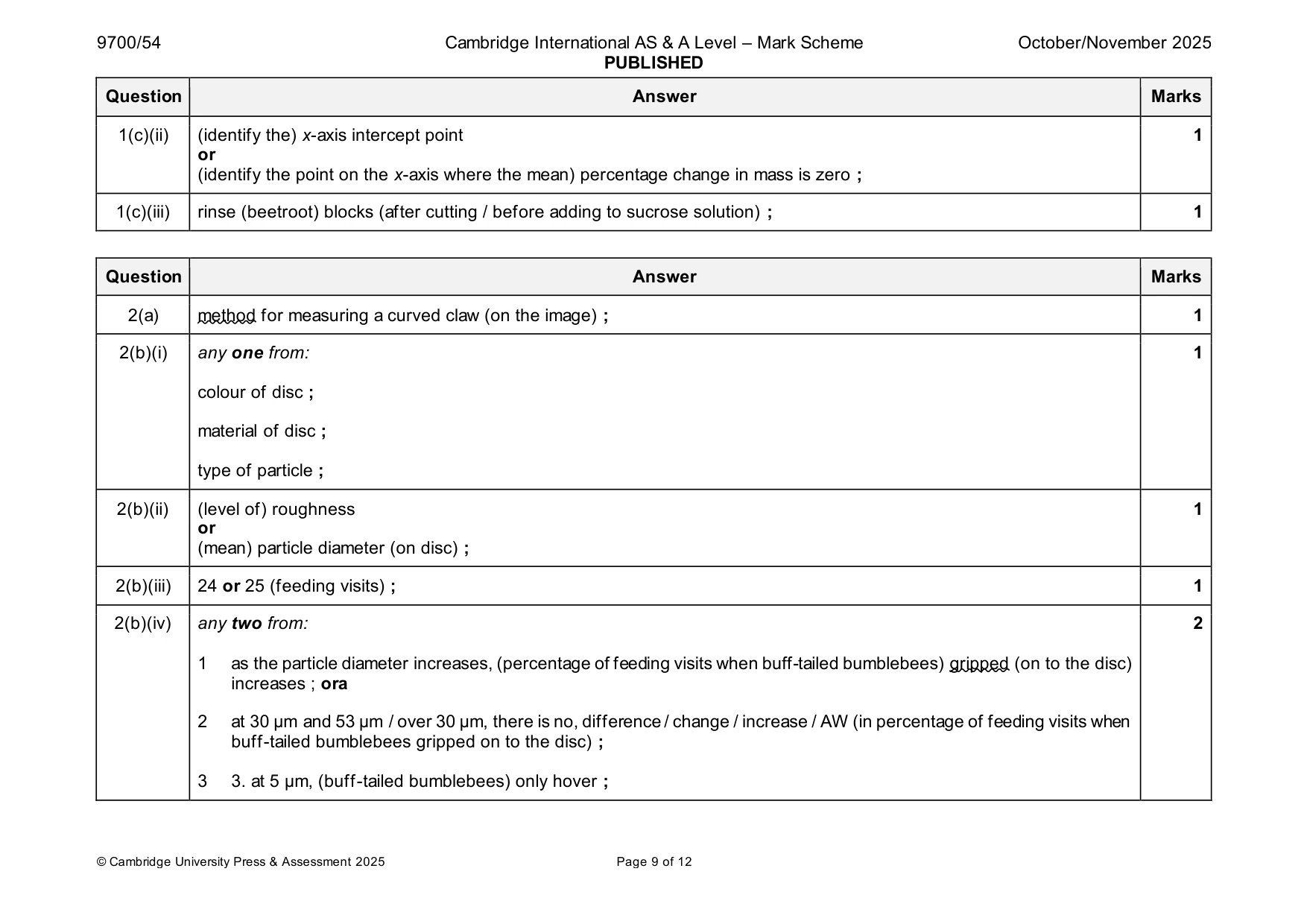 Mark scheme, page 9 of 12