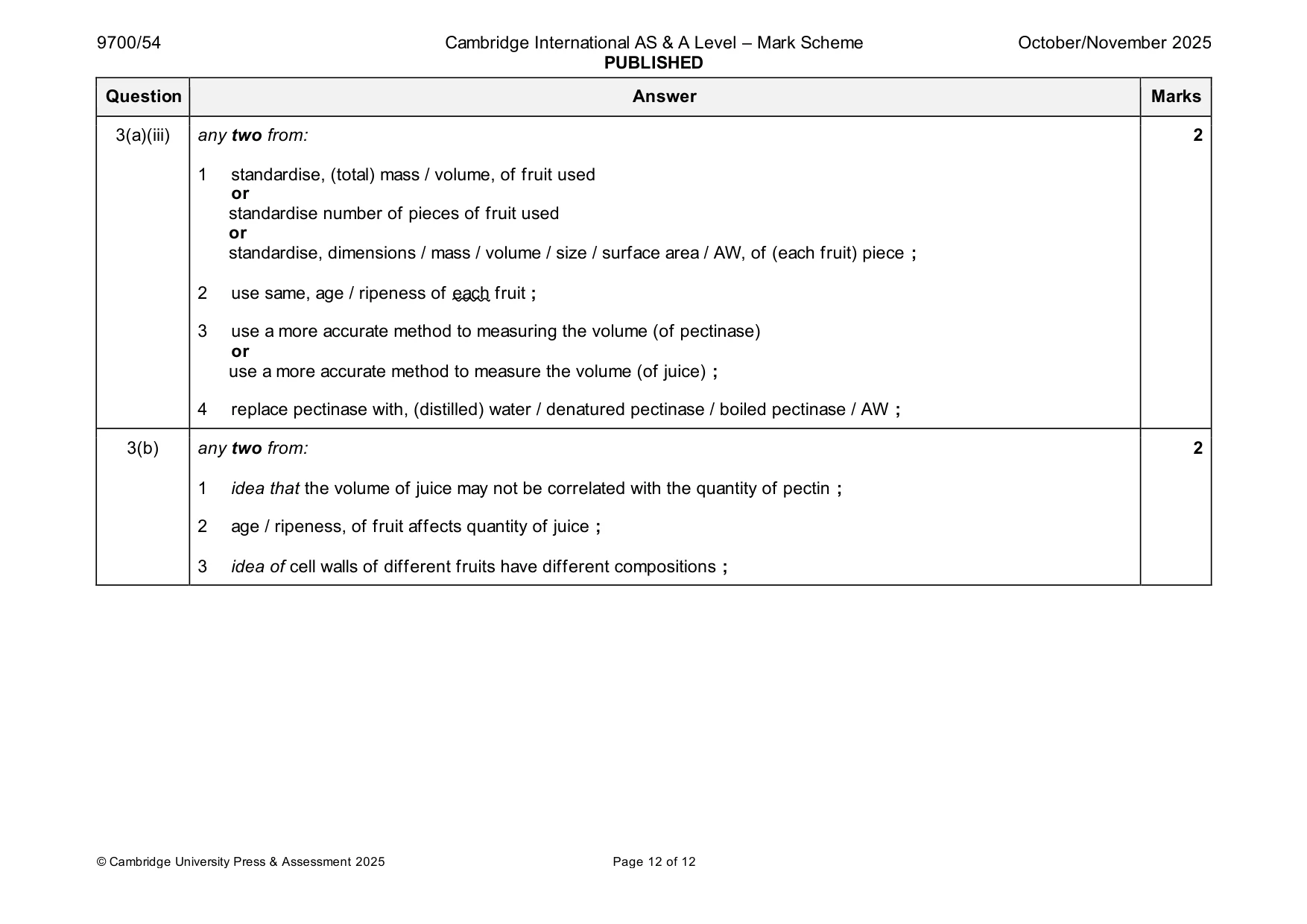 Mark scheme, page 12 of 12