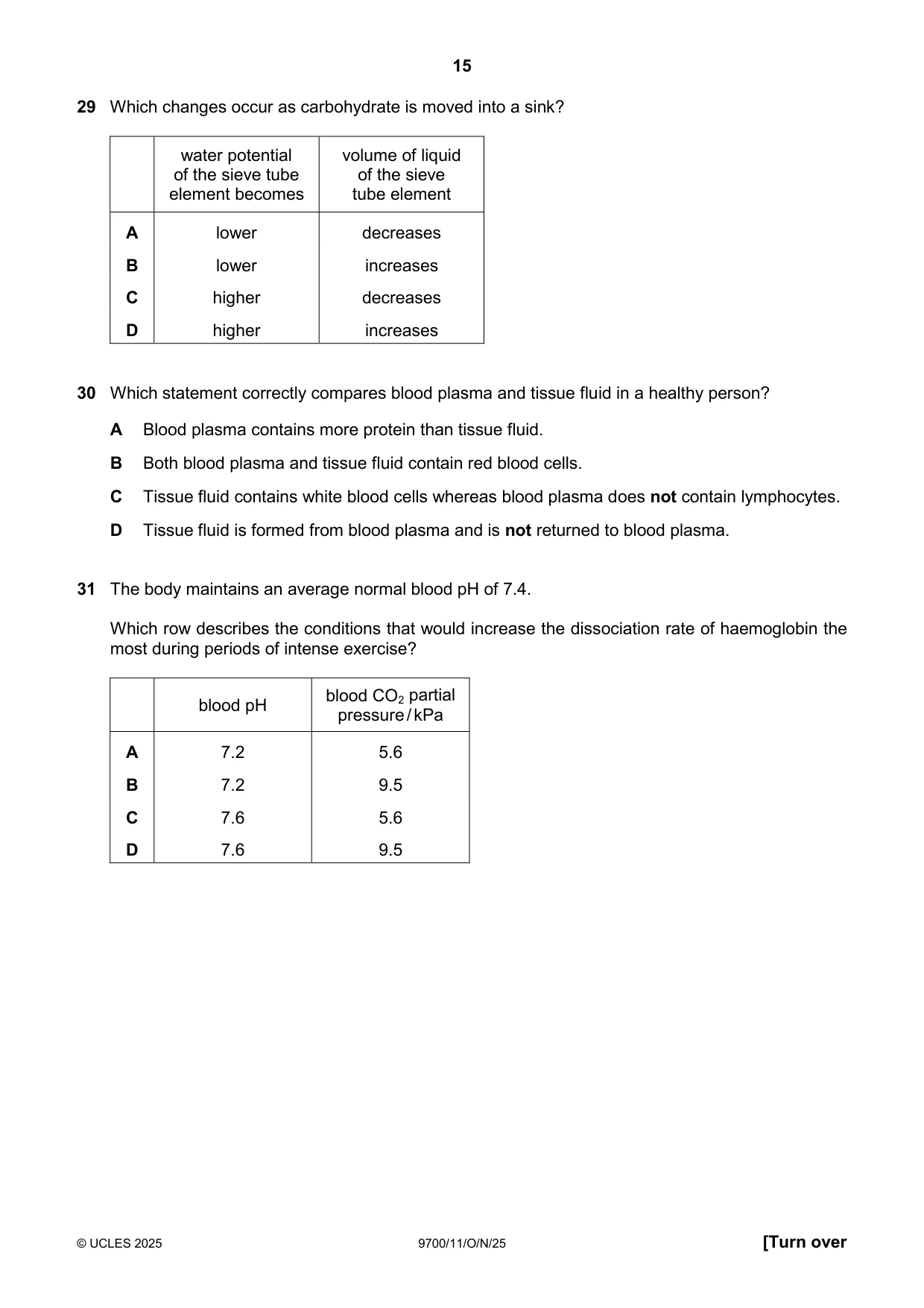 Cambridge A Level Biology 9700 2025 Oct/Nov Paper 1 · Variant 1 question paper, page 15 of 20