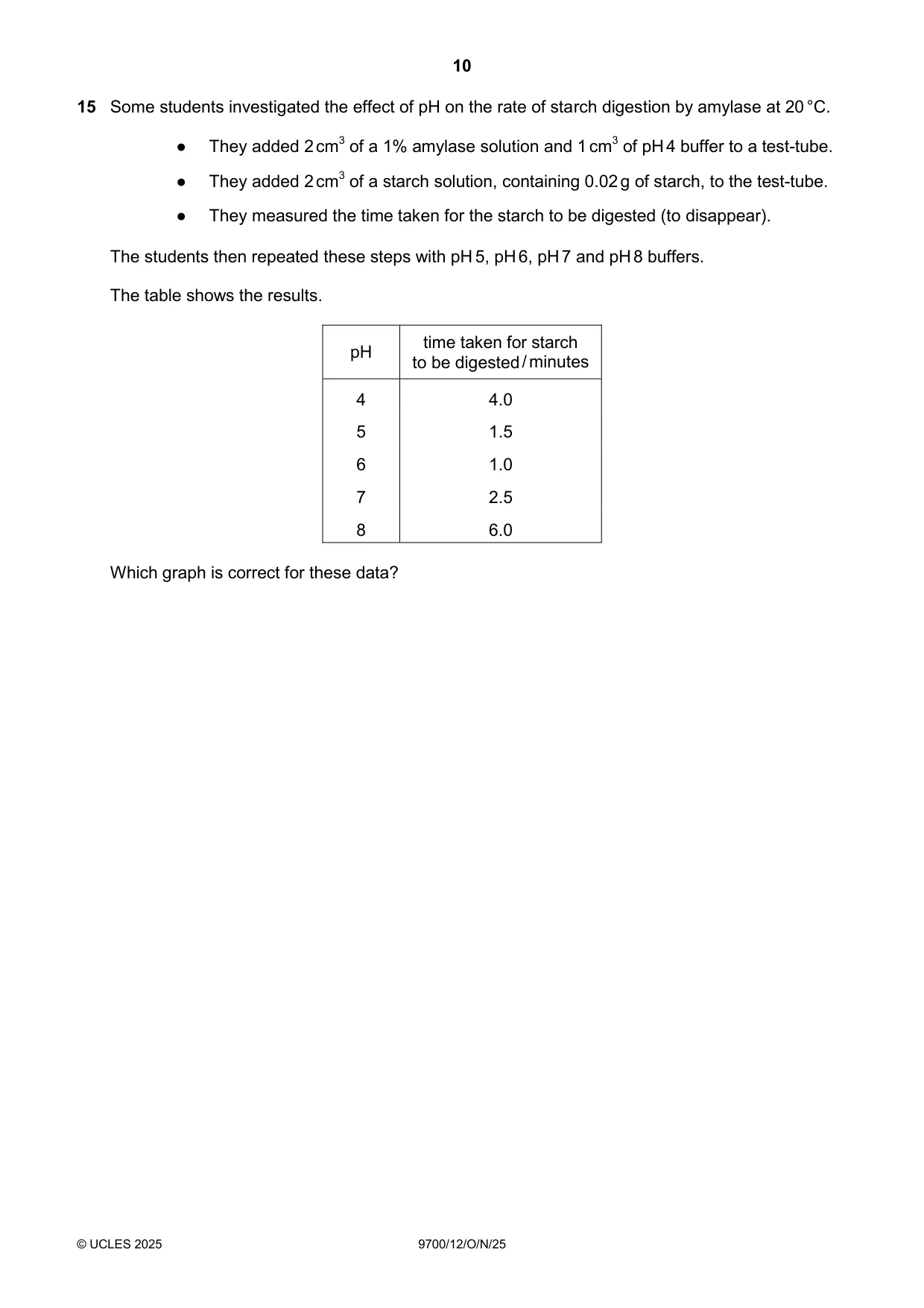 Cambridge A Level Biology 9700 2025 Oct/Nov Paper 1 · Variant 2 question paper, page 10 of 24