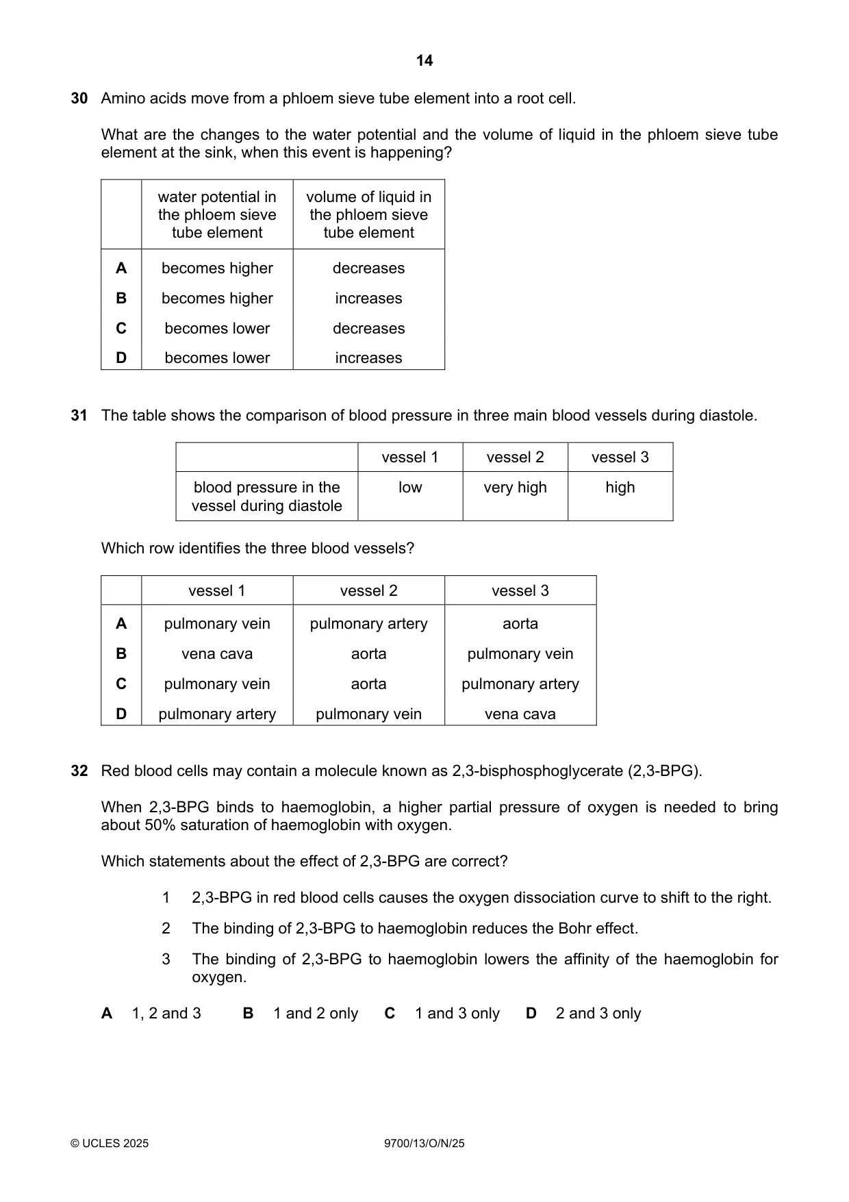 Cambridge A Level Biology 9700 2025 Oct/Nov Paper 1 · Variant 3 question paper, page 14 of 20