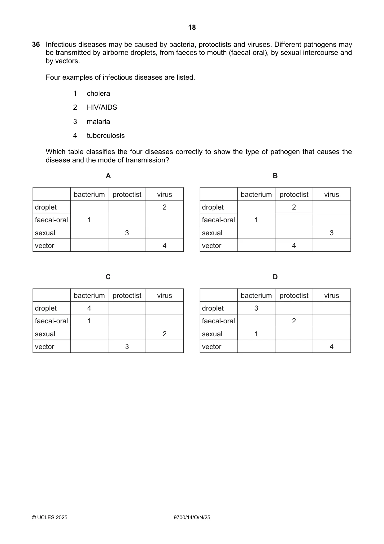 Cambridge A Level Biology 9700 2025 Oct/Nov Paper 1 · Variant 4 question paper, page 18 of 20