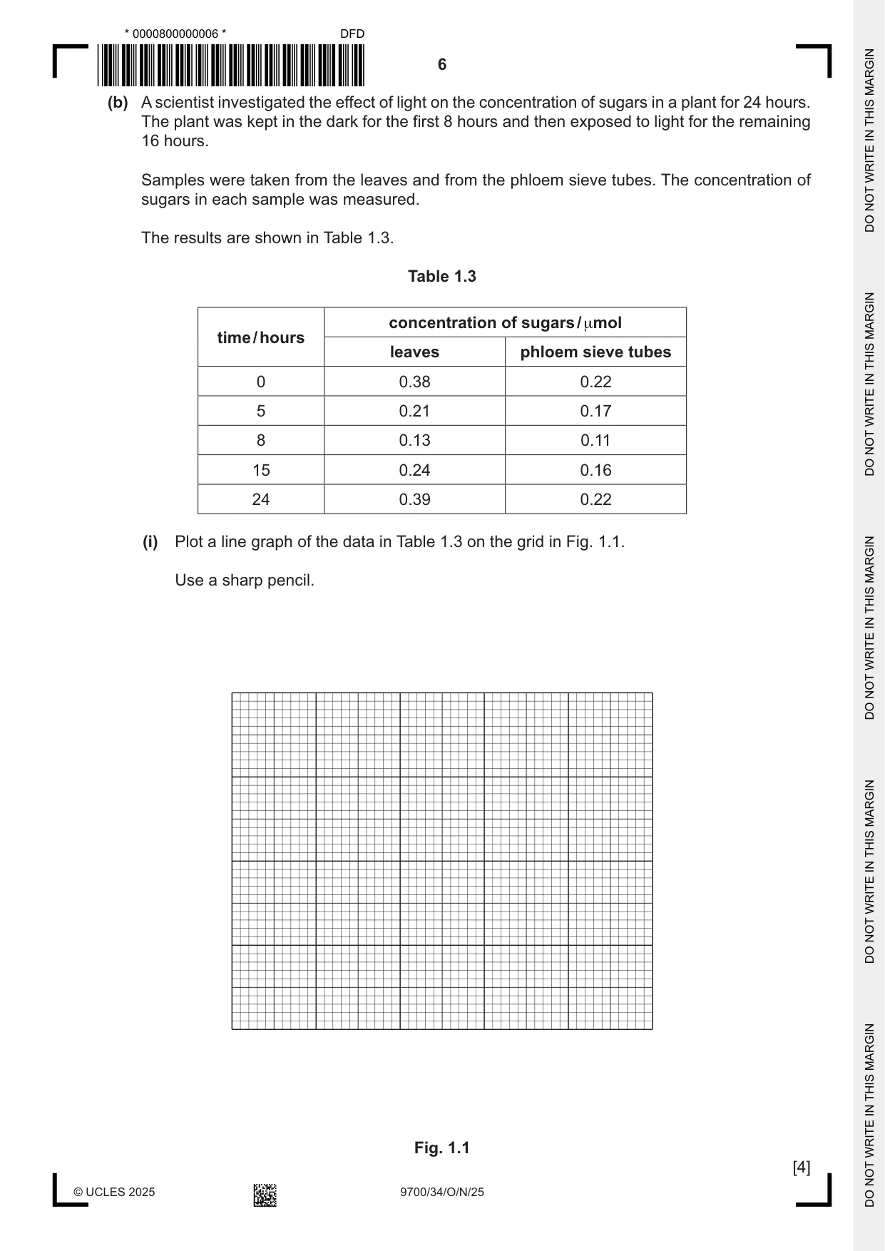 Cambridge A Level Biology 9700 2025 Oct/Nov Paper 3 · Variant 4 question paper, page 6 of 16
