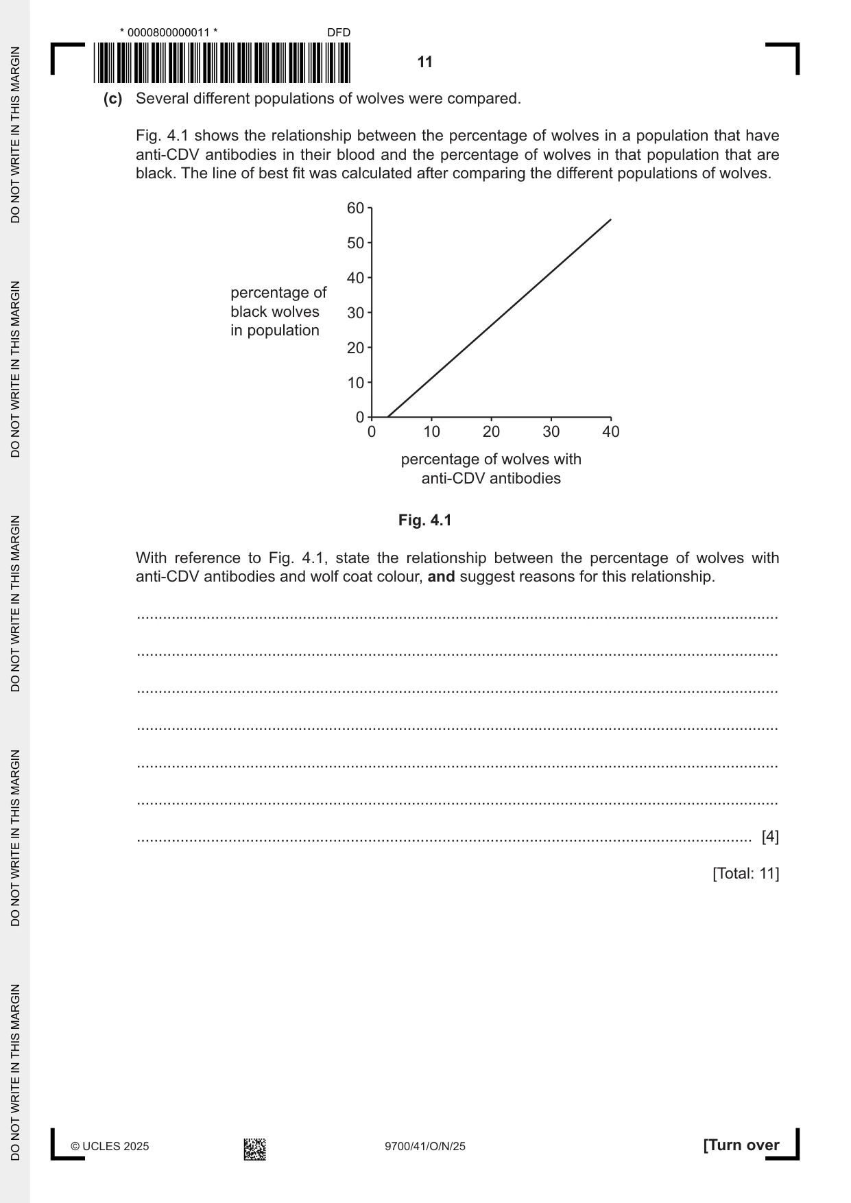 Cambridge A Level Biology 9700 2025 Oct/Nov Paper 4 · Variant 1 question paper, page 11 of 20