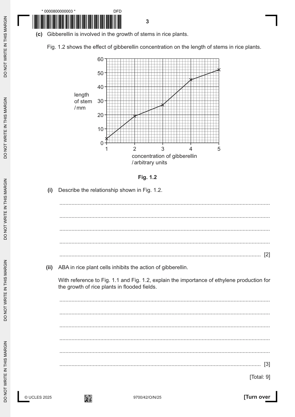 Cambridge A Level Biology 9700 2025 Oct/Nov Paper 4 · Variant 2 question paper, page 3 of 28