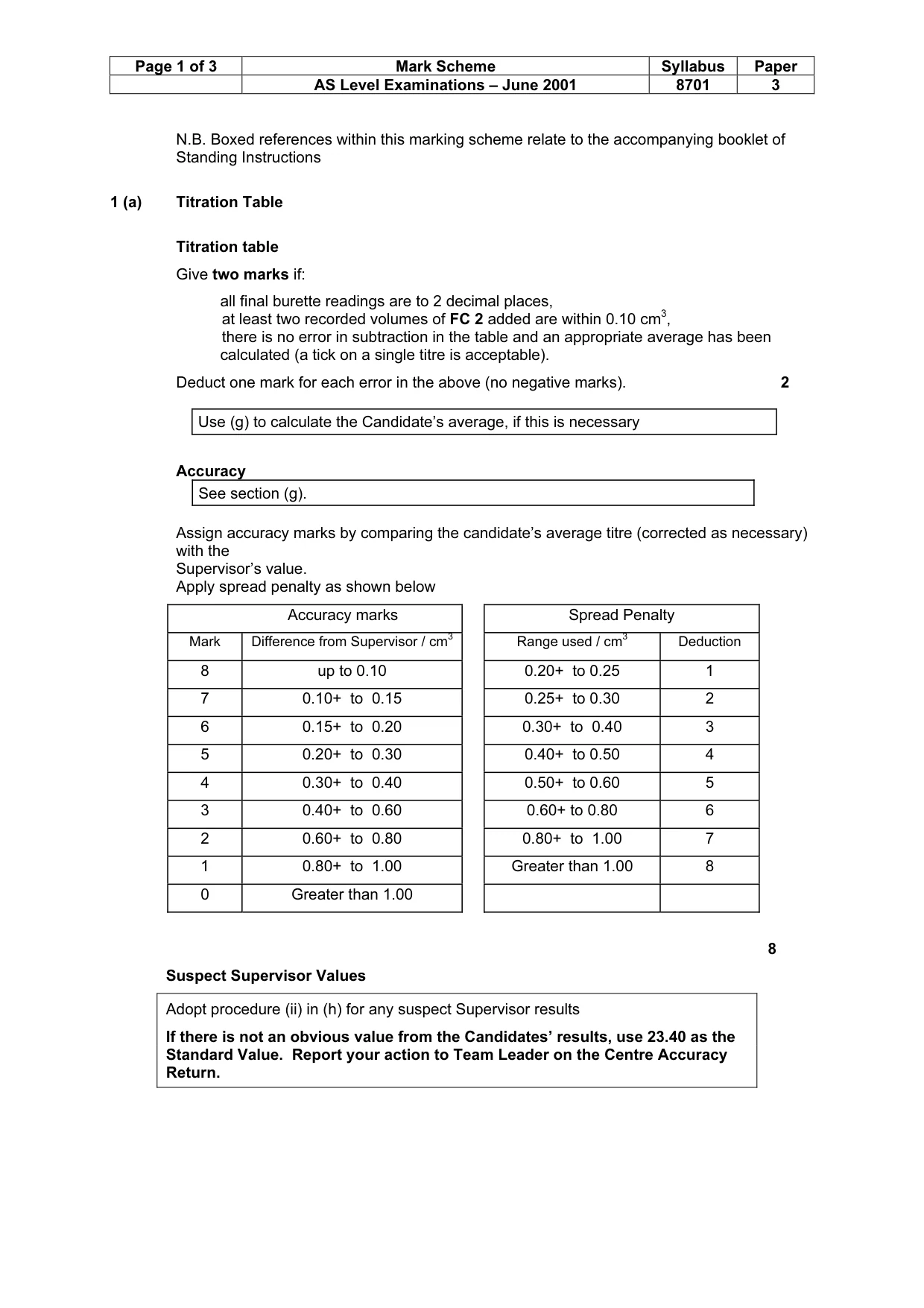 Mark scheme, page 2 of 4