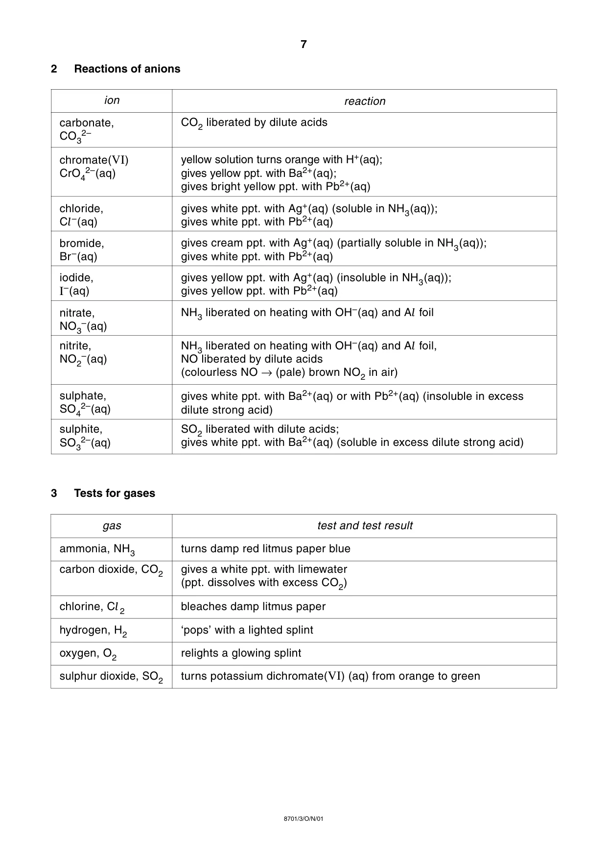 Cambridge A Level Chemistry 9701 2001 Oct/Nov Paper 3 · Variant 1 question paper, page 7 of 8