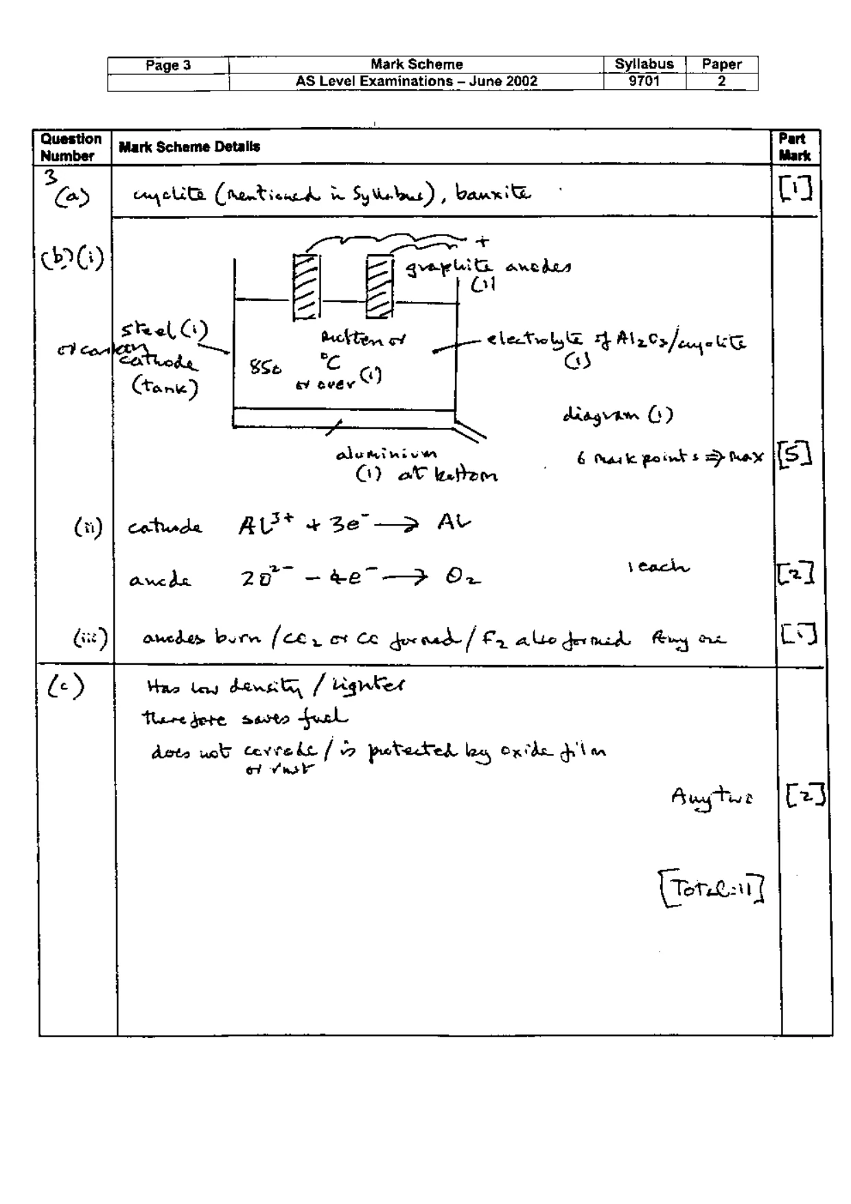Mark scheme, page 4 of 7