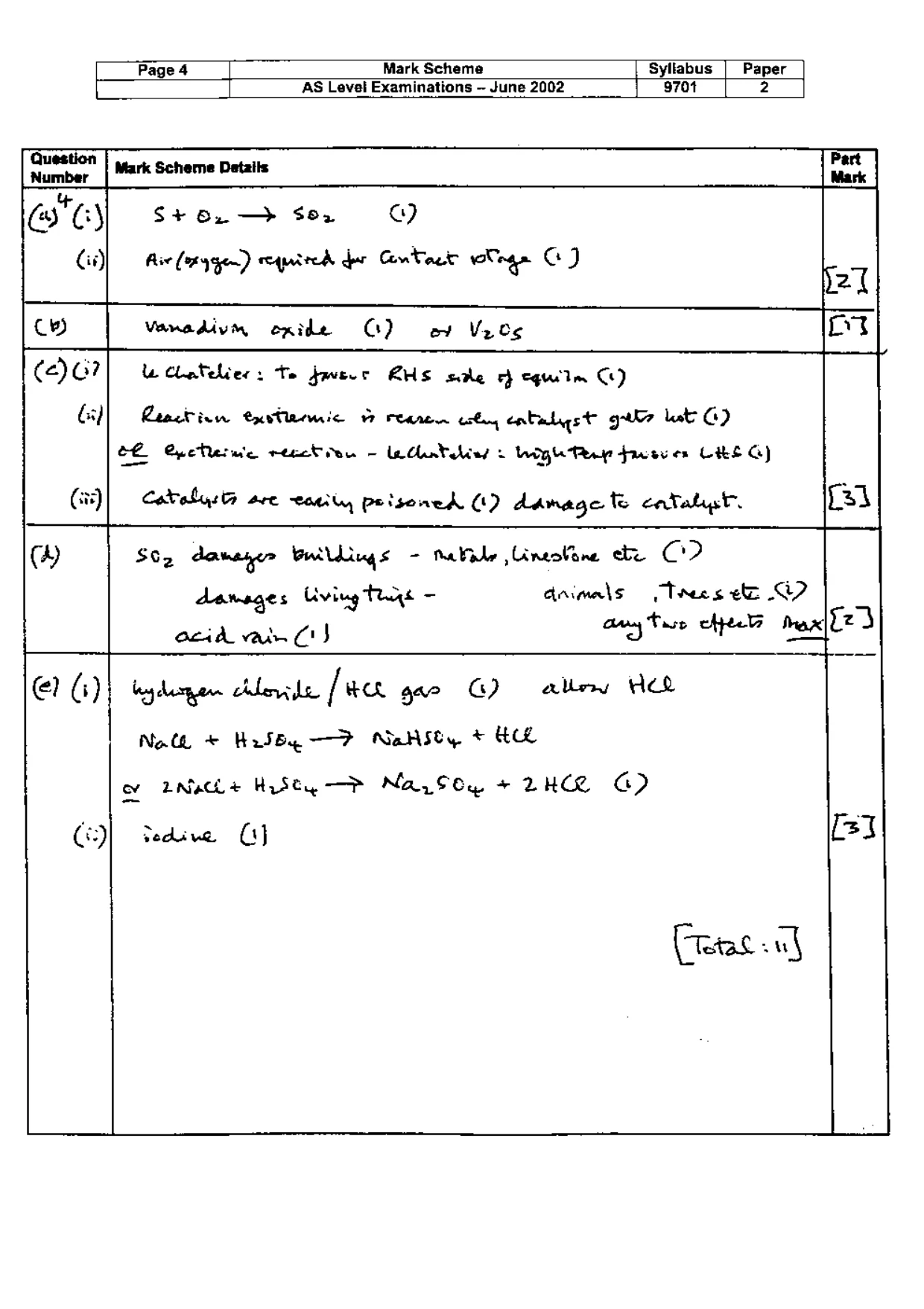 Mark scheme, page 5 of 7