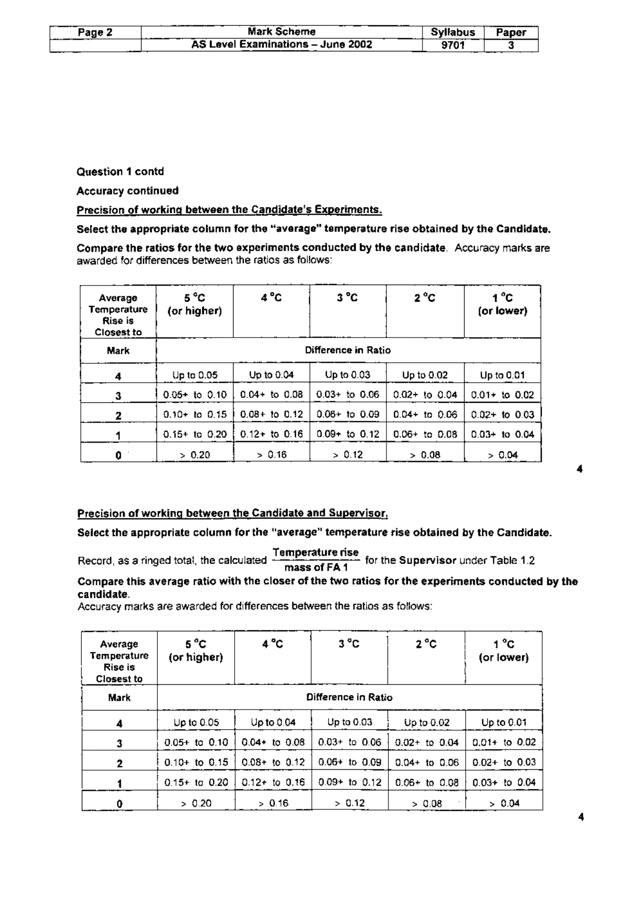 Mark scheme, page 3 of 5