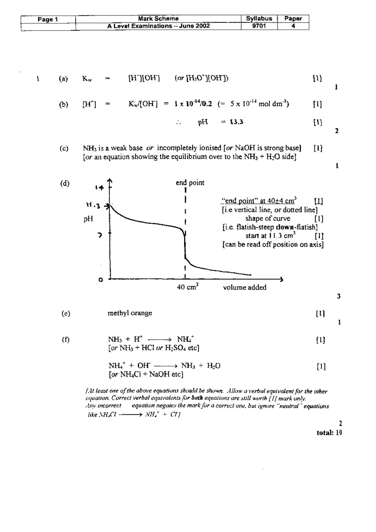 Mark scheme, page 2 of 7