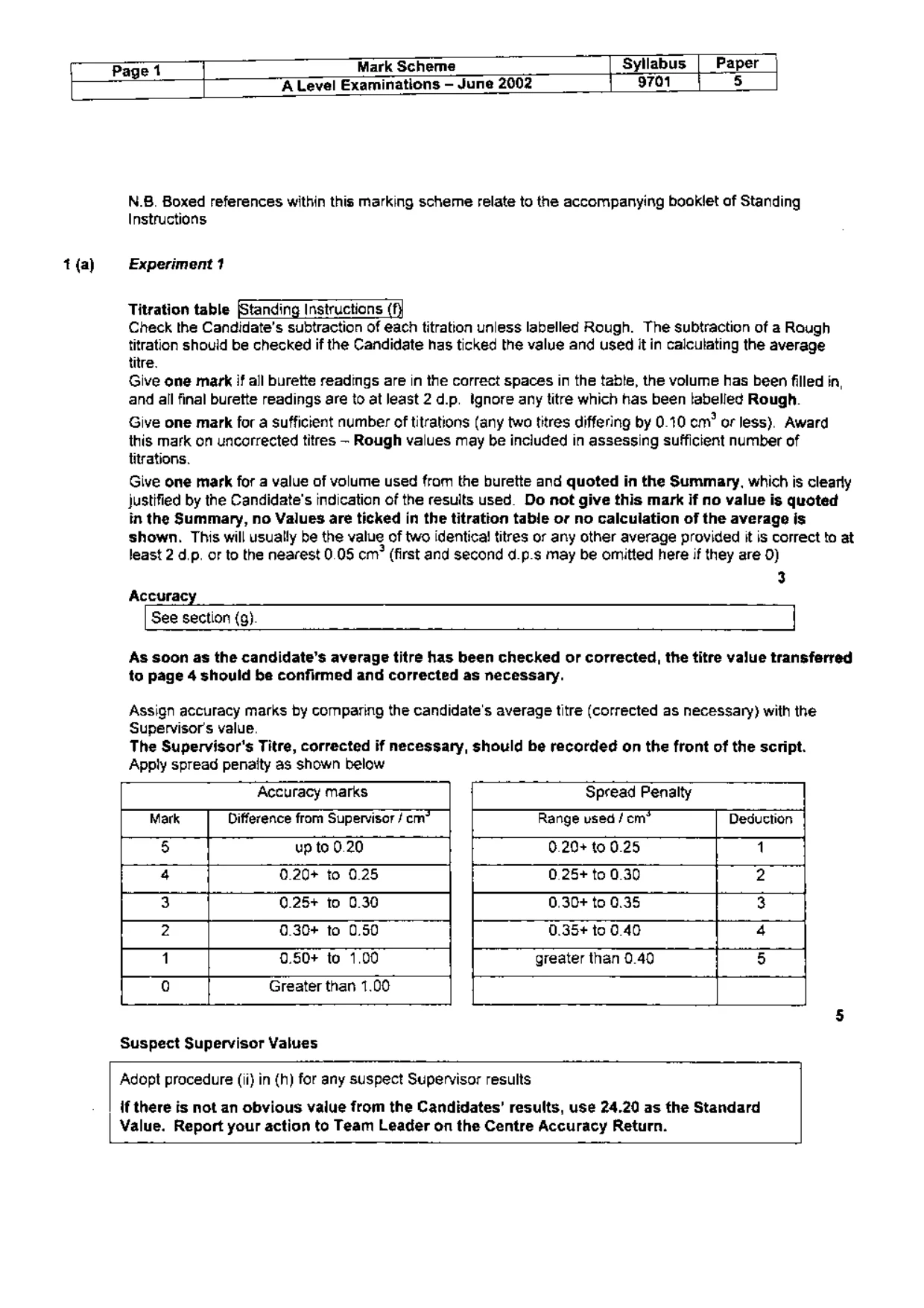 Mark scheme, page 2 of 5