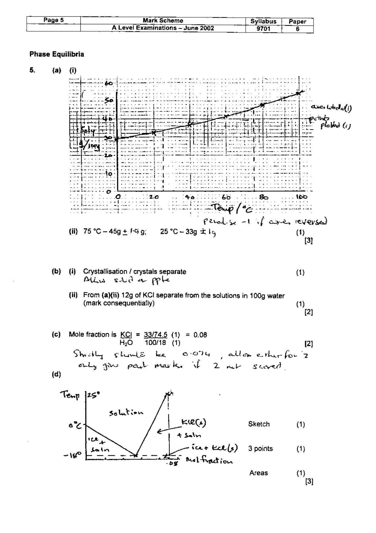 Mark scheme, page 6 of 10