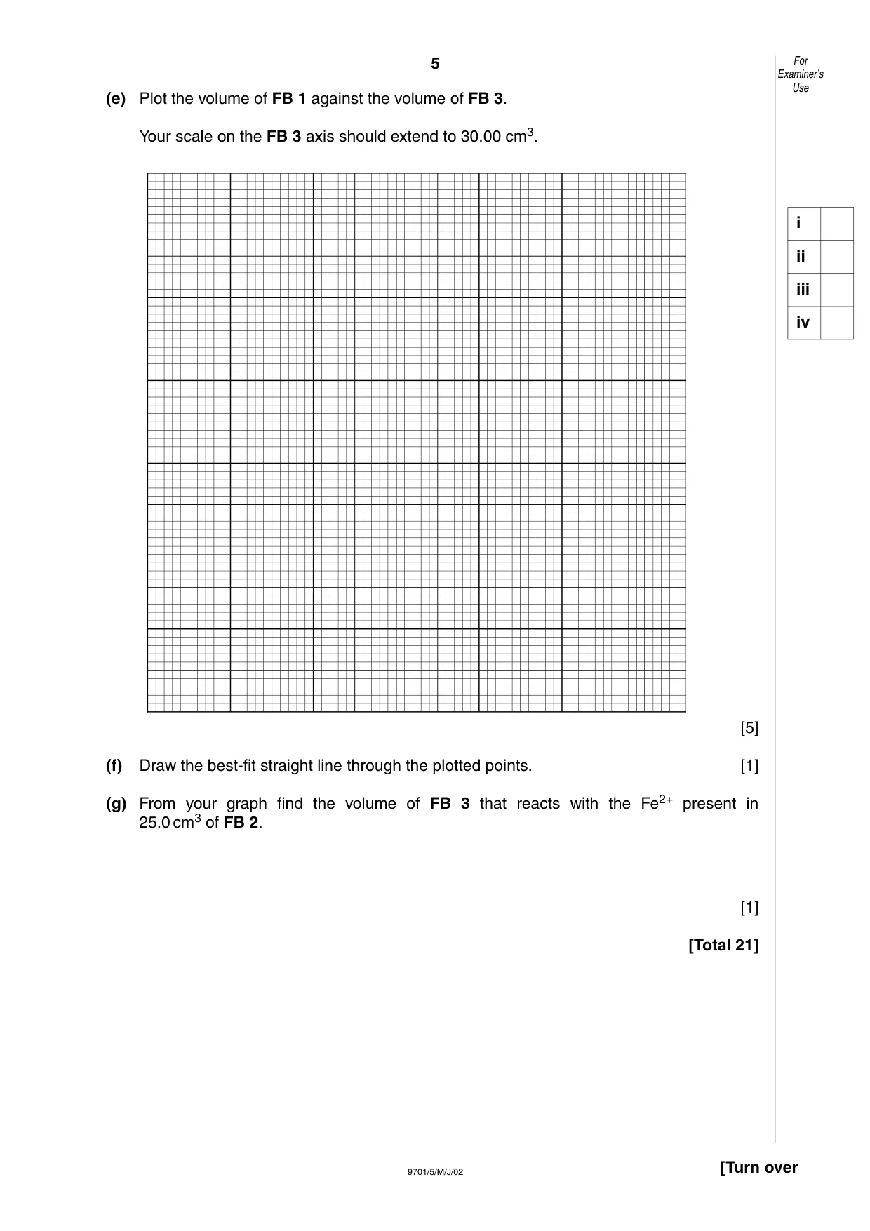 Cambridge A Level Chemistry 9701 2002 May/June Paper 5 · Variant 1 question paper, page 5 of 8