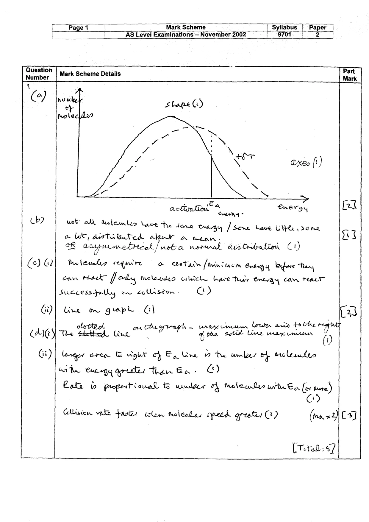 Mark scheme, page 2 of 7
