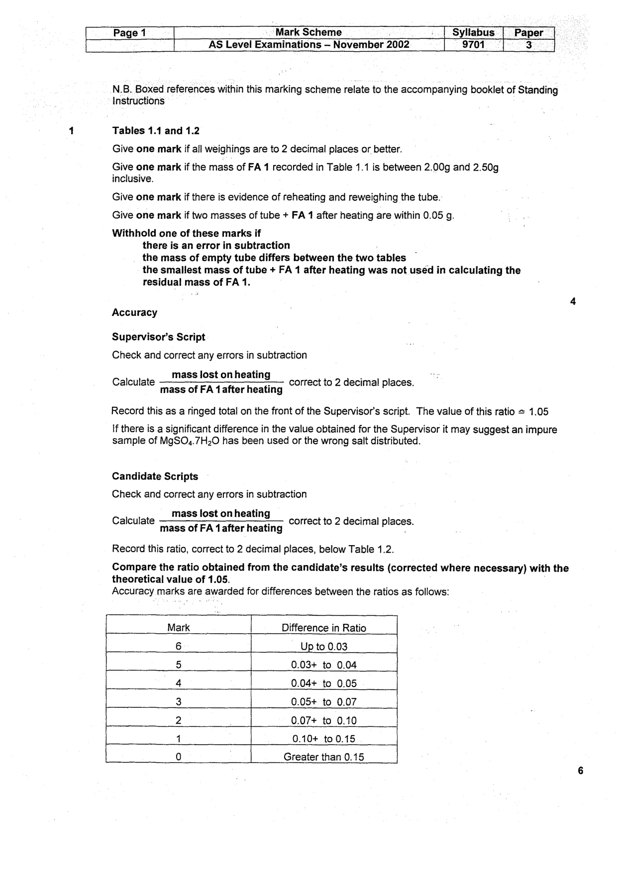 Mark scheme, page 2 of 4