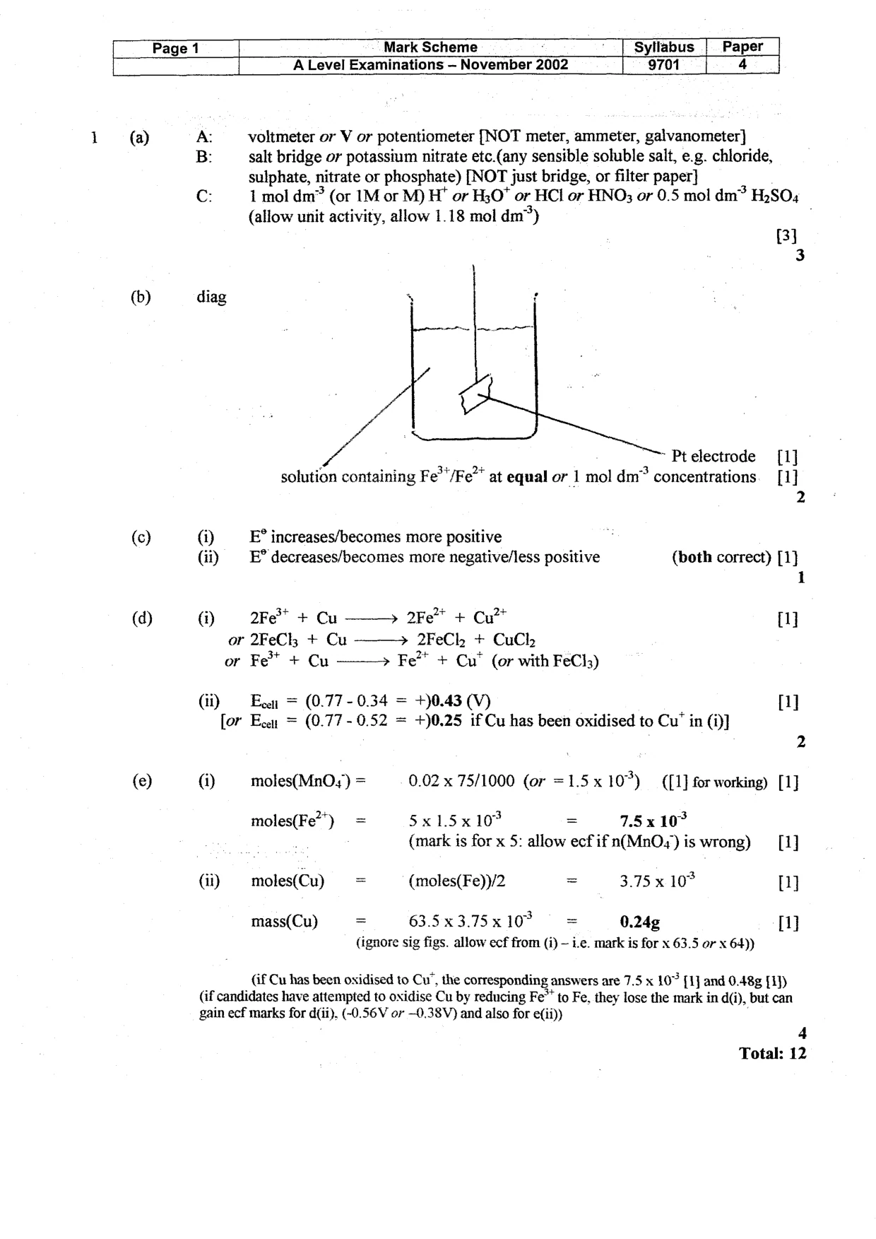 Mark scheme, page 2 of 7
