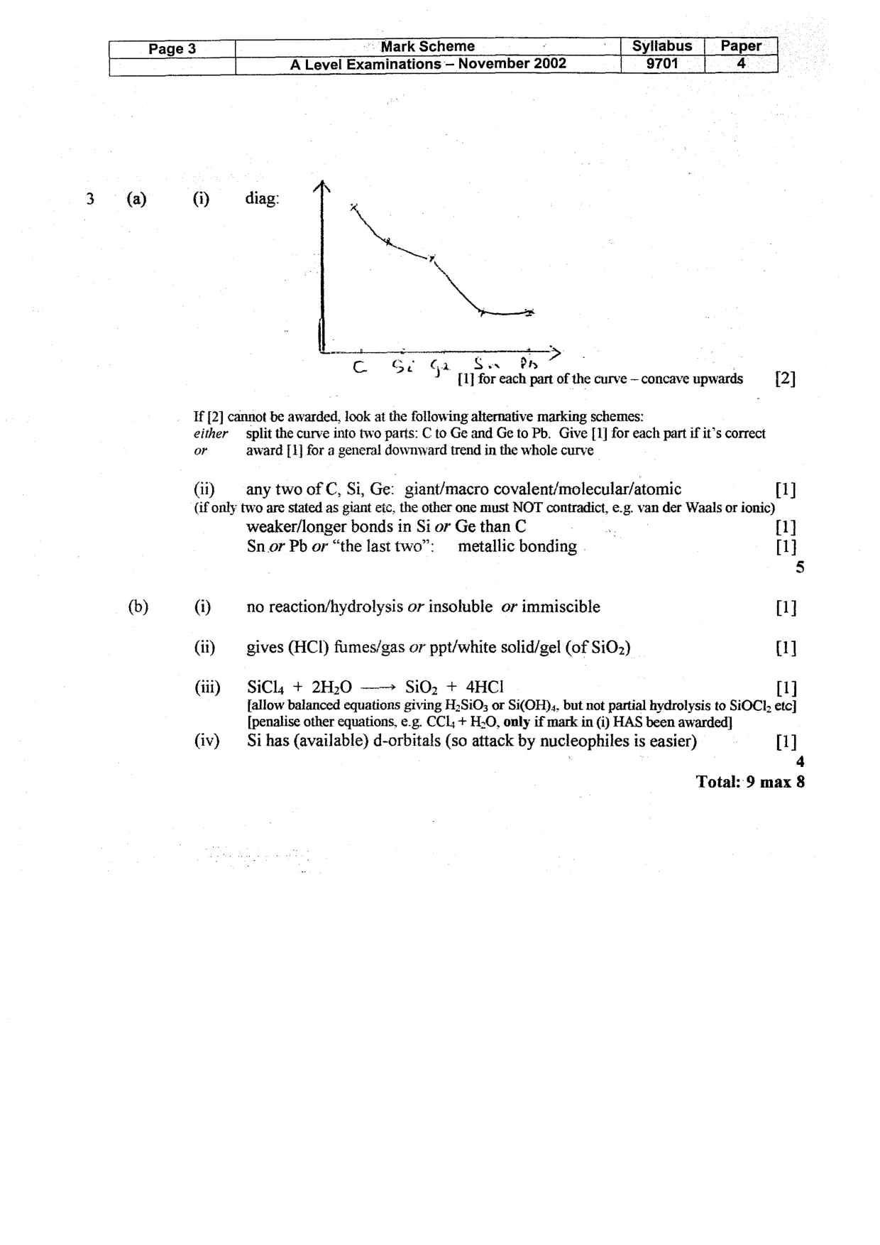 Mark scheme, page 4 of 7