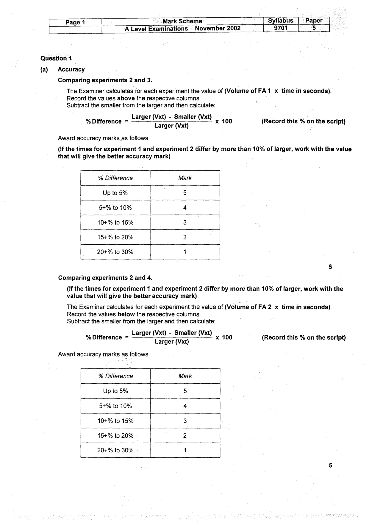 Mark scheme, page 2 of 6
