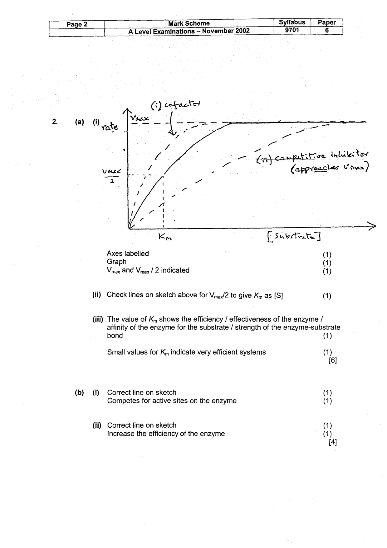 Mark scheme, page 3 of 11